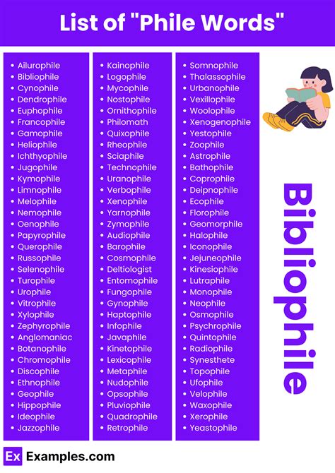 define phile|phile root word.